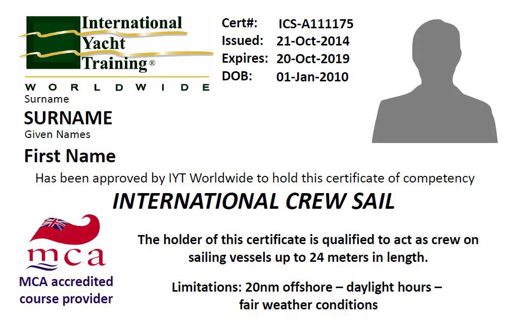 IYT_CREW.jpg IYT_CREW.jpg