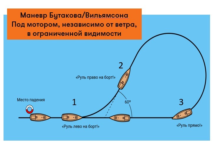 MOB БУтаков.jpg MOB БУтаков.jpg